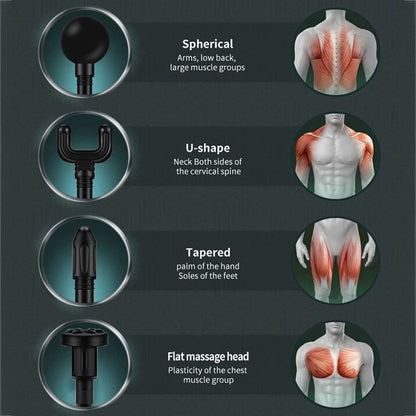 Mini Deep Tissue Massage Gun Deep Tissue Muscle Vibration Handheld Massager