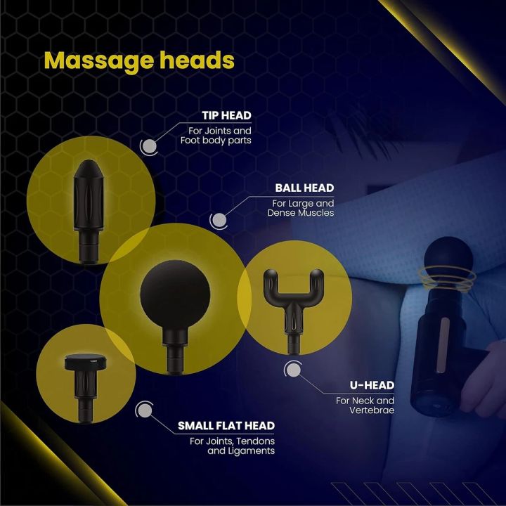 Mini Deep Tissue Massage Gun Deep Tissue Muscle Vibration Handheld Massager